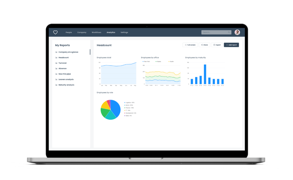 Analytics in Hailey HR