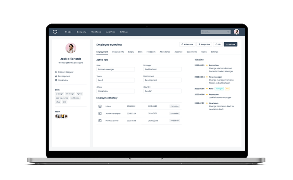 Hailey HR - People Data